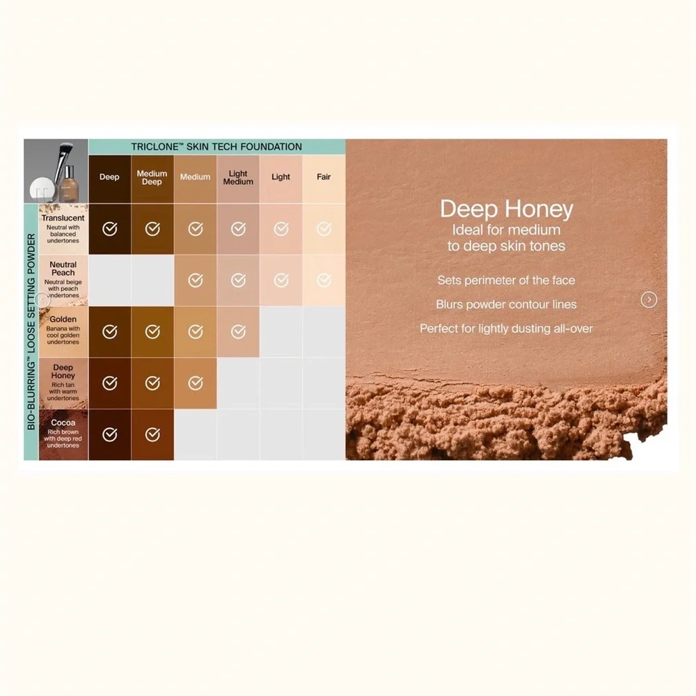 Haus Labs By Lady Gaga Bio-Blurring Loose Setting Powder - Deep Honey